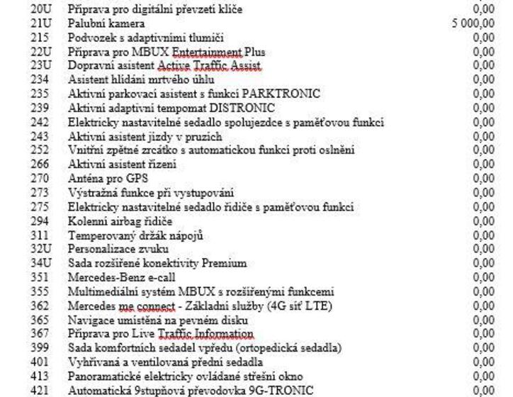 Mercedes-Benz GLE 25