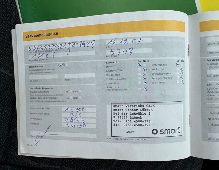 Smart Fortwo Kupé 698,0 45 kw