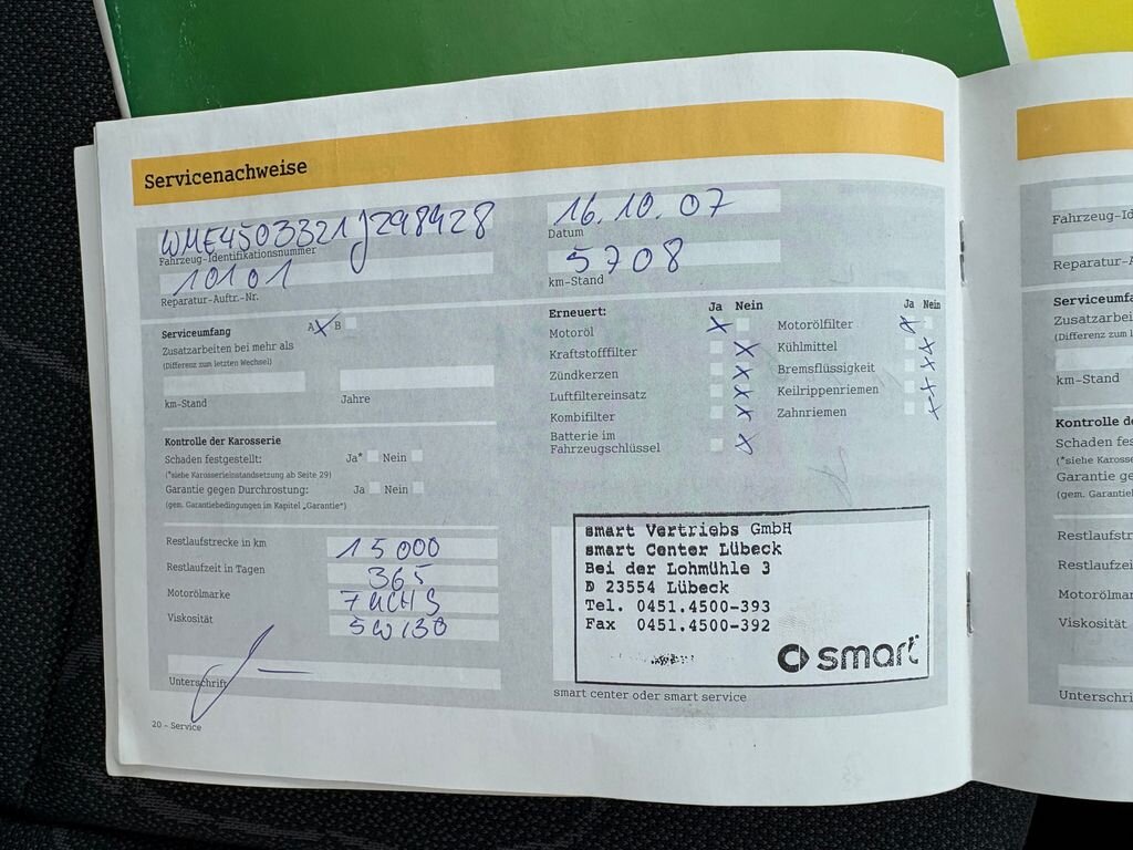 Smart Fortwo Kupé 698,0 45 kw