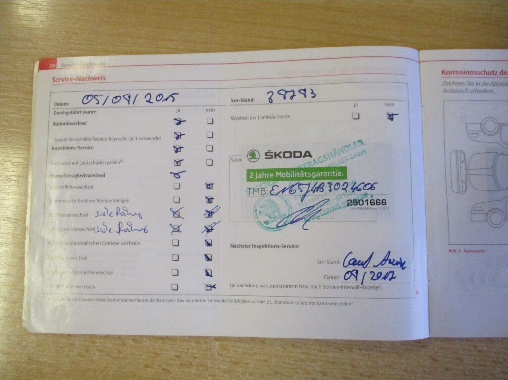 Škoda Fabia Hatchback 1,2 l 77 kw