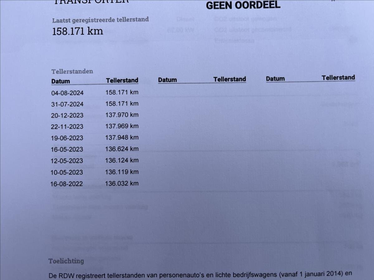 Volkswagen Transporter