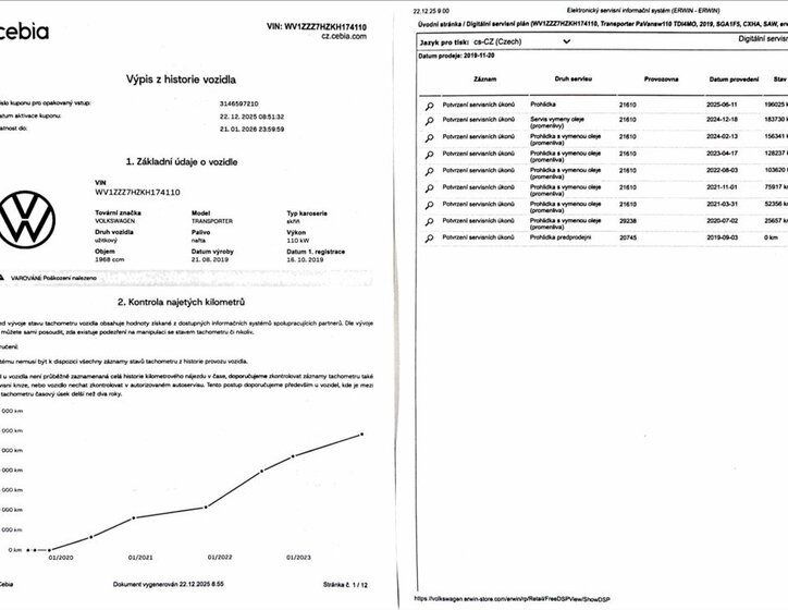 Volkswagen Transporter Skříň 2,0 l 110 kw