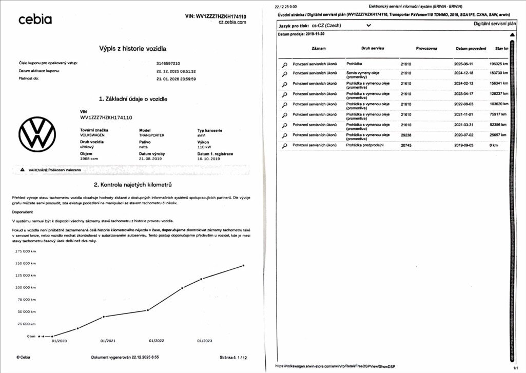 Volkswagen Transporter Skříň 2,0 l 110 kw