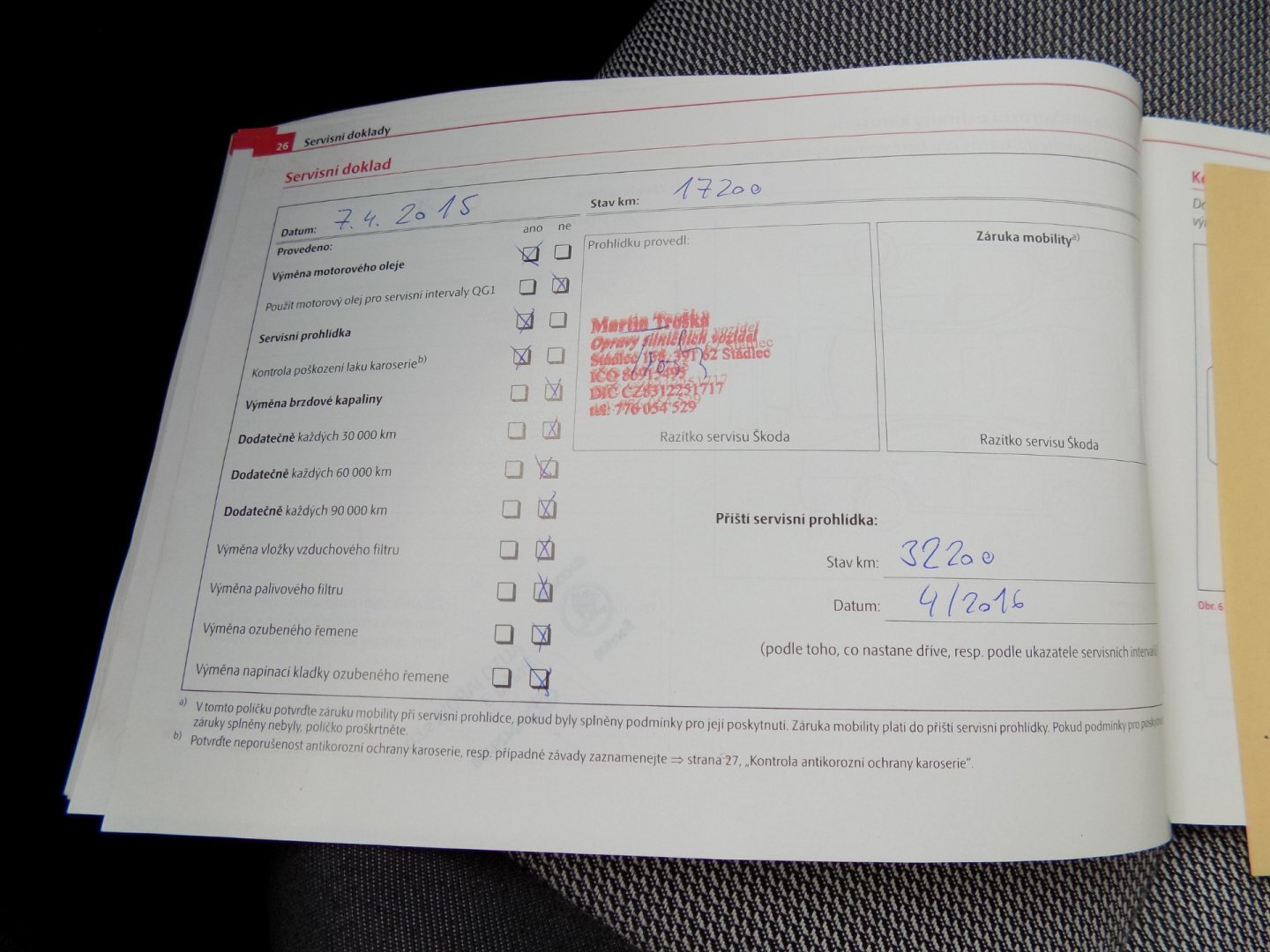 Škoda Fabia Hatchback 1,2 l 44 kw