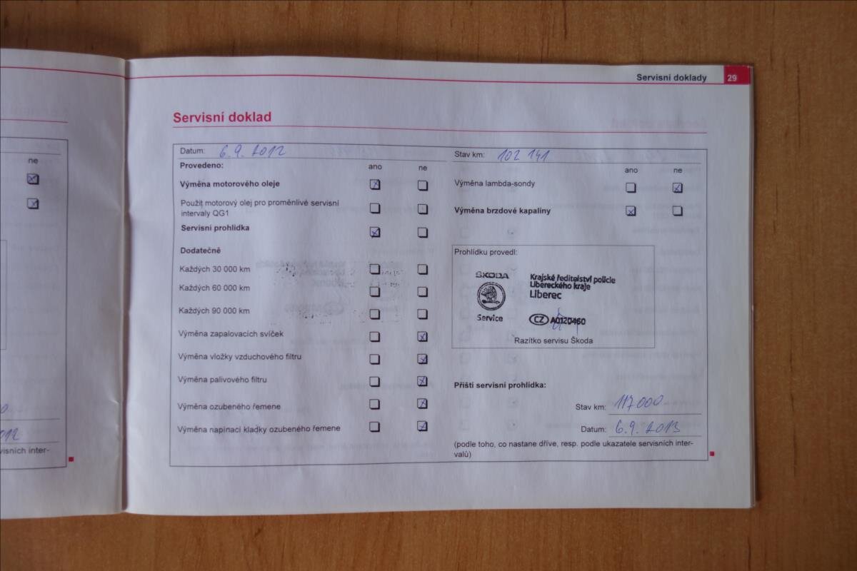 Škoda Fabia Hatchback 1,4 l 55 kw