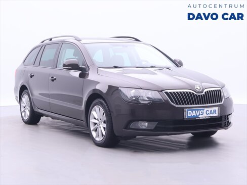 Škoda Superb Kombi 2,0 l 103 kw
