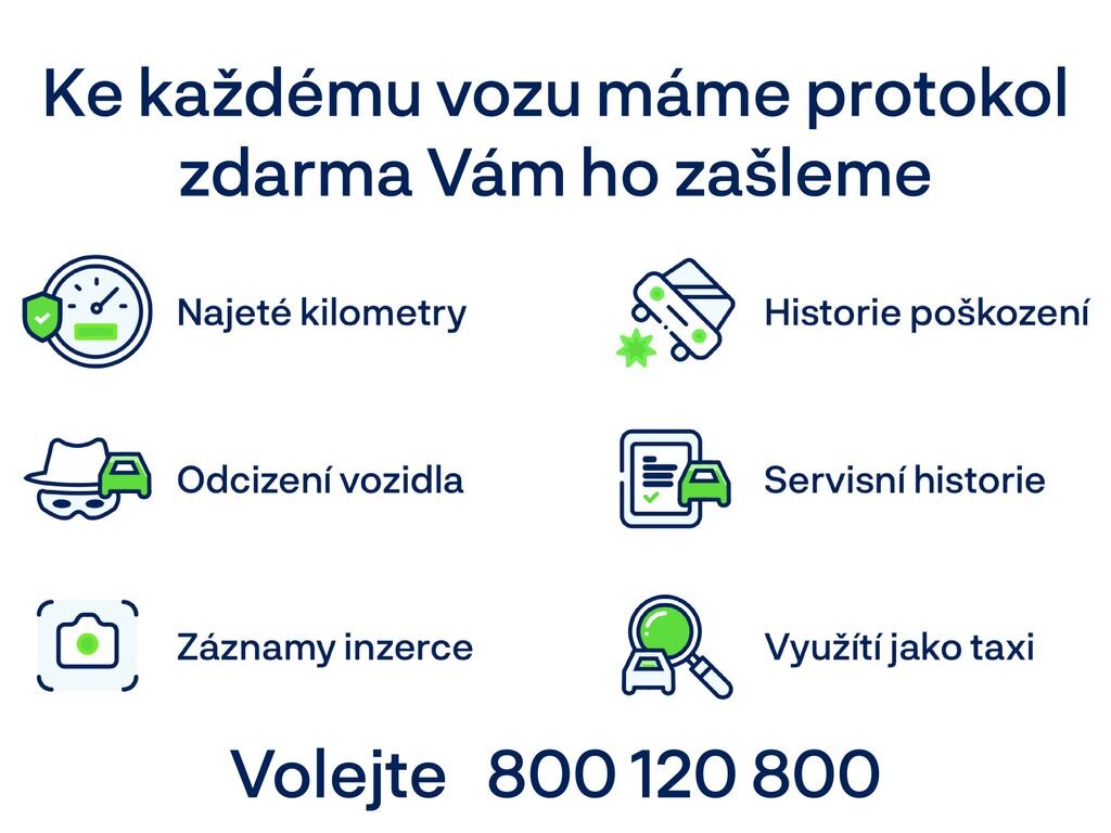 Mercedes-Benz Třídy B