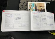 Škoda Fabia Kombi 1,2 l 40 kw