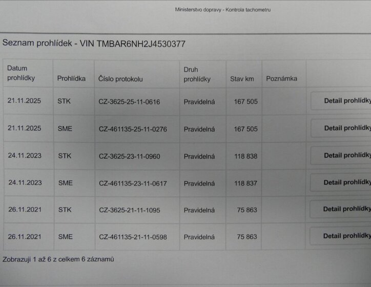 Škoda Rapid Sedan 999,0 81 kw