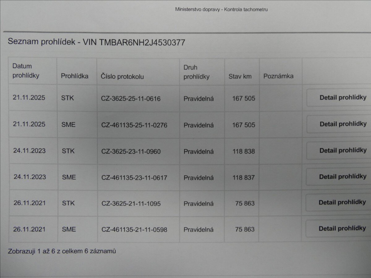 Škoda Rapid Sedan 999,0 81 kw