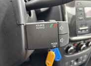 Dacia Sandero Hatchback 898,0 66 kw