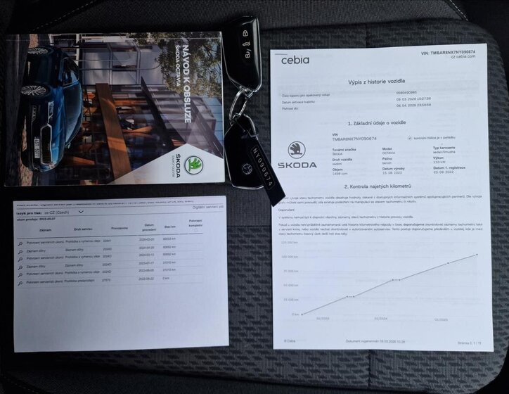 Škoda Octavia Liftback 1,5 l 110 kw