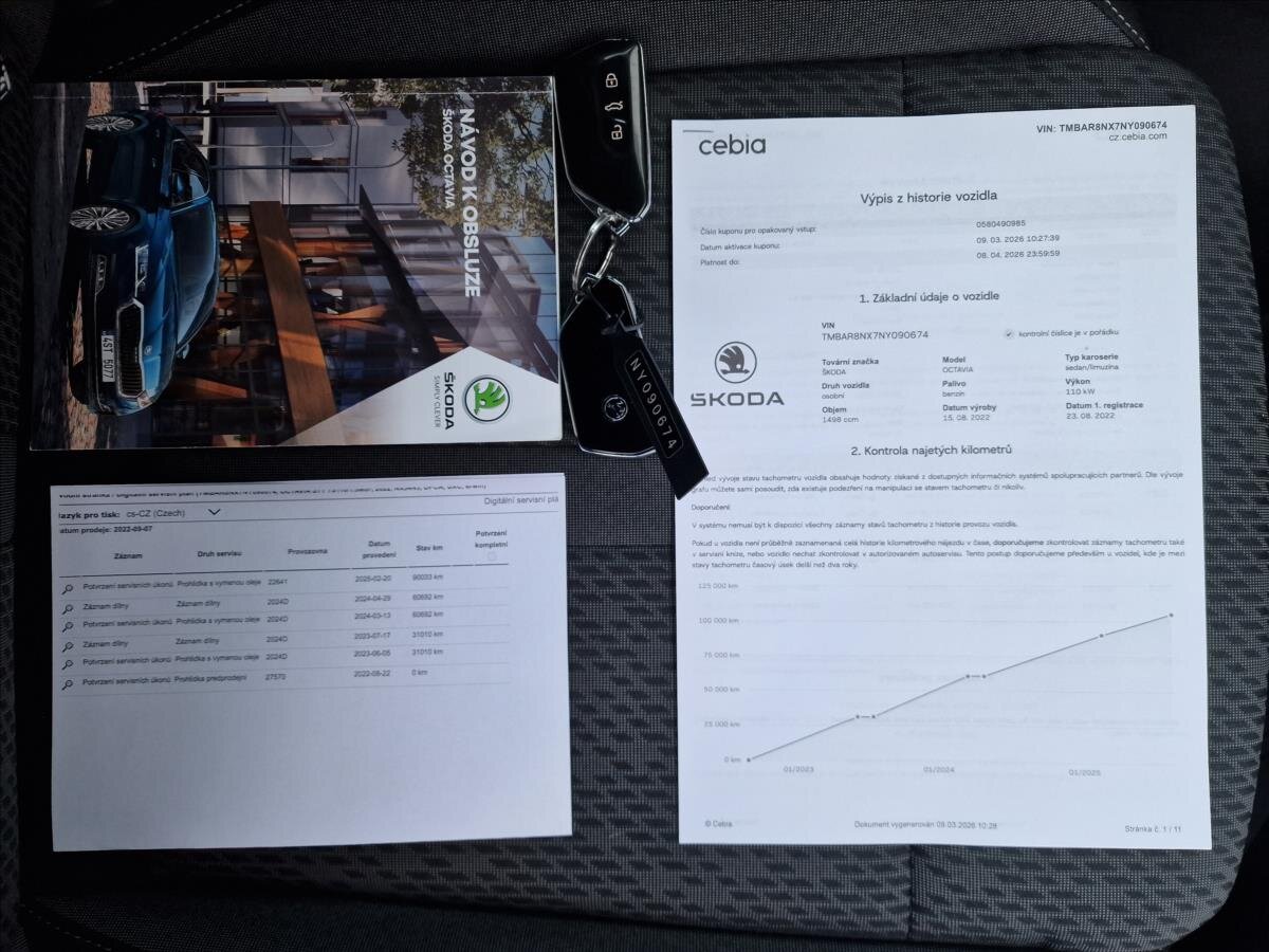 Škoda Octavia Liftback 1,5 l 110 kw