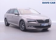 Škoda Superb Kombi 2,0 l 140 kw