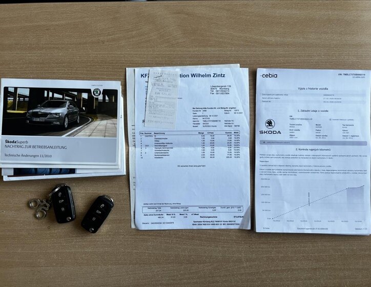 Škoda Superb Kombi 3,6 l 191 kw