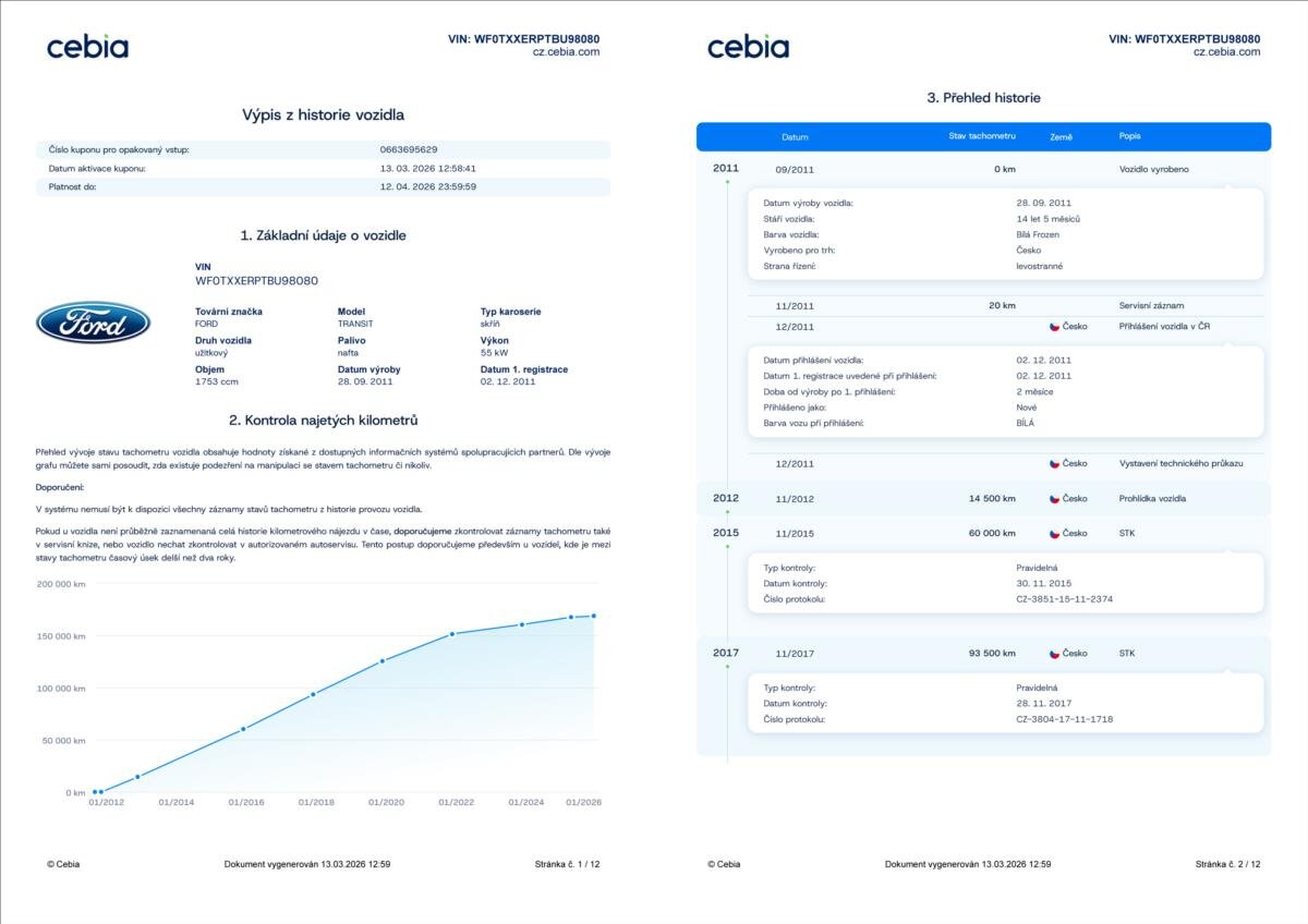 Ford Transit Connect Ostatní 1,8 l 55 kw