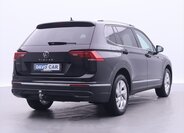 Volkswagen Tiguan Allspace SUV 2,0 l 110 kw