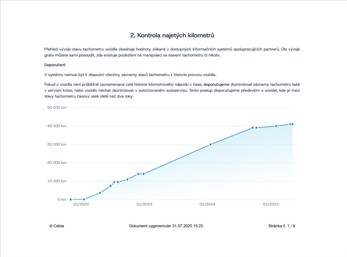 BMW i4 Sedan / Limuzína 0,0 400 kw