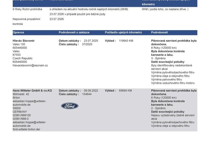 Ford S-MAX MPV 2,0 l 110 kw