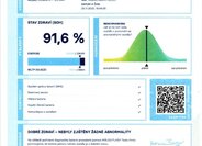 Škoda Octavia Kombi 1,4 l 150 kw