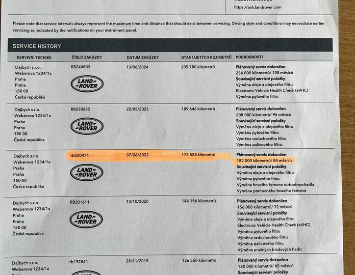 Land Rover Discovery 33