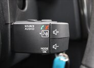 Dacia Sandero Hatchback 999,0 54 kw