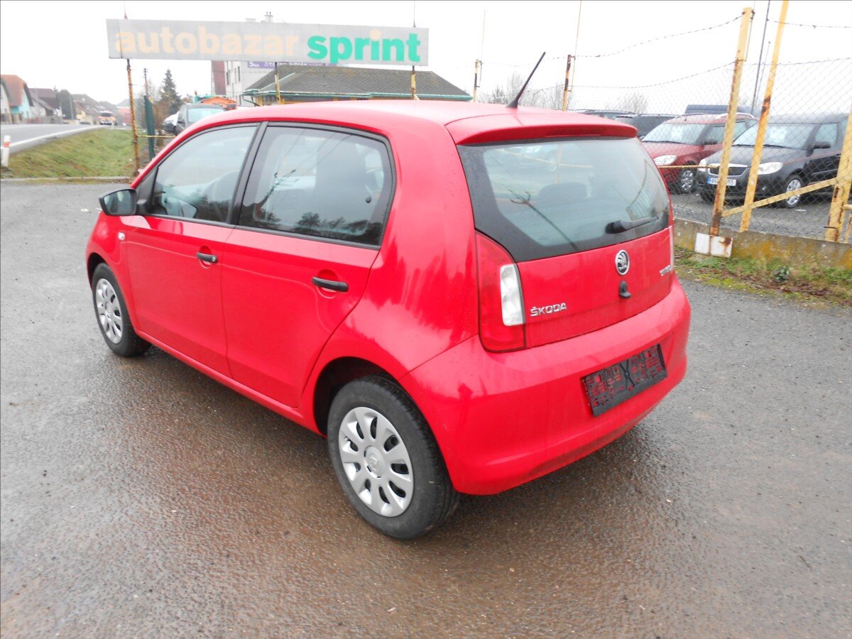 Škoda Citigo