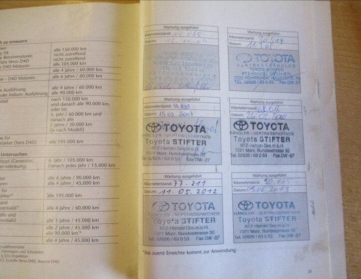 Toyota RAV4 SUV 2,0 l 85 kw