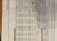 Toyota ProAce City MPV 0,0 96 kw