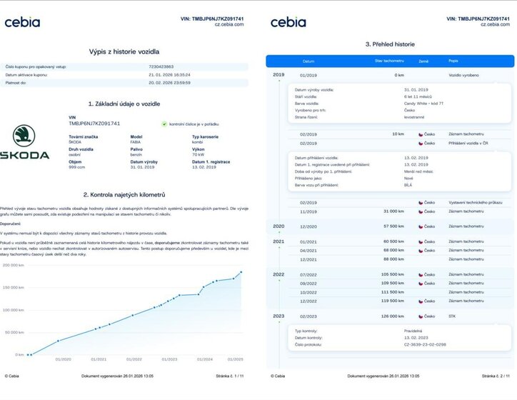 Škoda Fabia Kombi 999,0 70 kw
