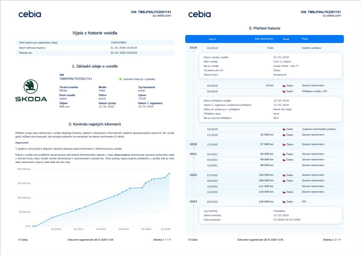 Škoda Fabia Kombi 999,0 70 kw