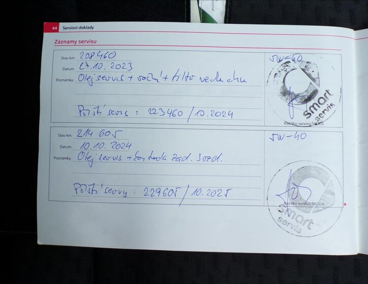 Škoda Fabia Hatchback 1,2 l 63 kw