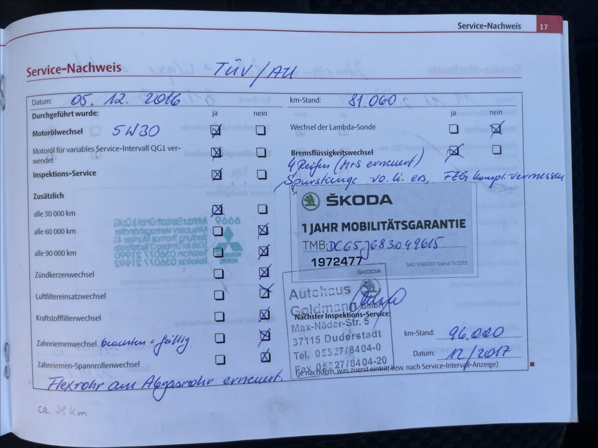 Škoda Fabia Hatchback 1,4 l 63 kw