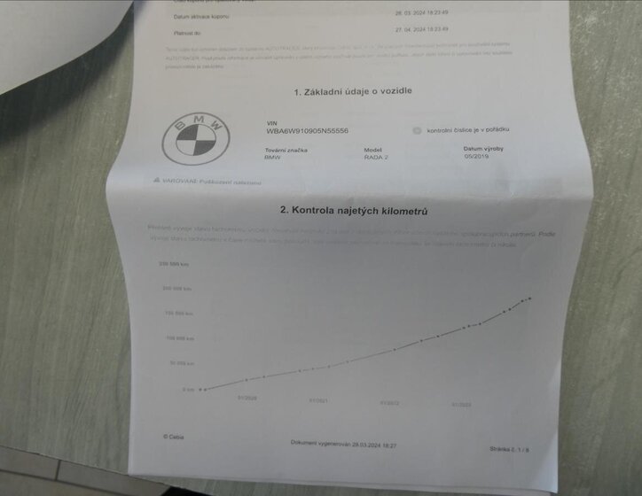 BMW Řada 2 Kombi 2,0 l 110 kw
