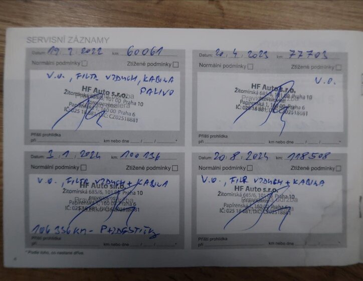 Citroën Jumpy Skříň 2,0 l 90 kw