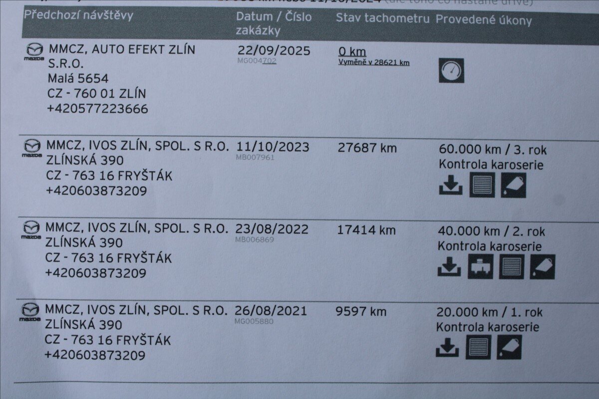 Mazda 3 Hatchback 2,0 l 90 kw