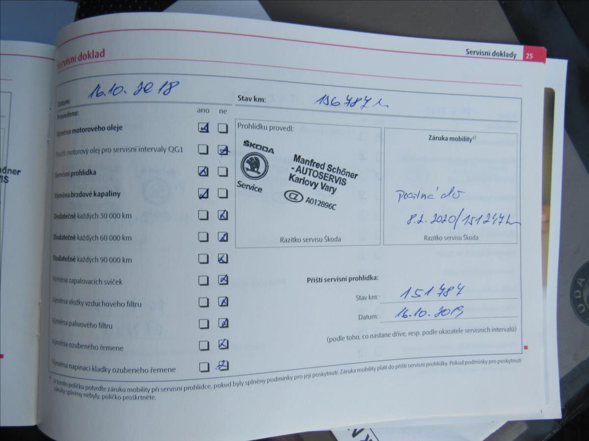 Škoda Fabia Kombi 1,2 l 51 kw