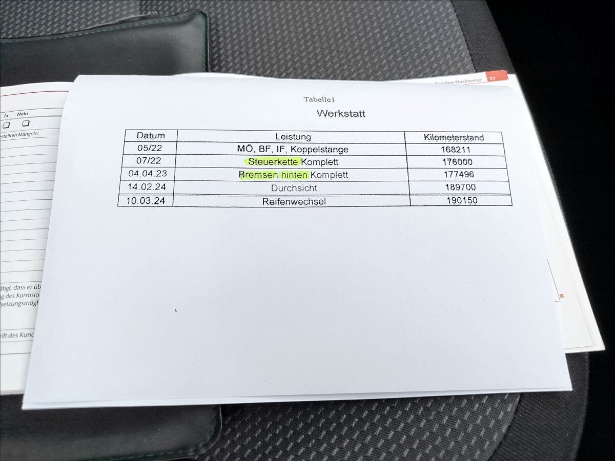 Škoda Yeti SUV 1,2 l 77 kw