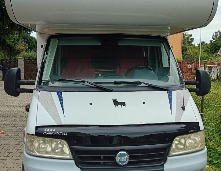 Ostatní Ostatní Ostatní 0,0 0