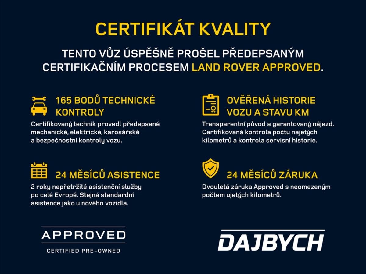 Land Rover Range Rover Velar SUV / Terénní 3,0 l 221 kw