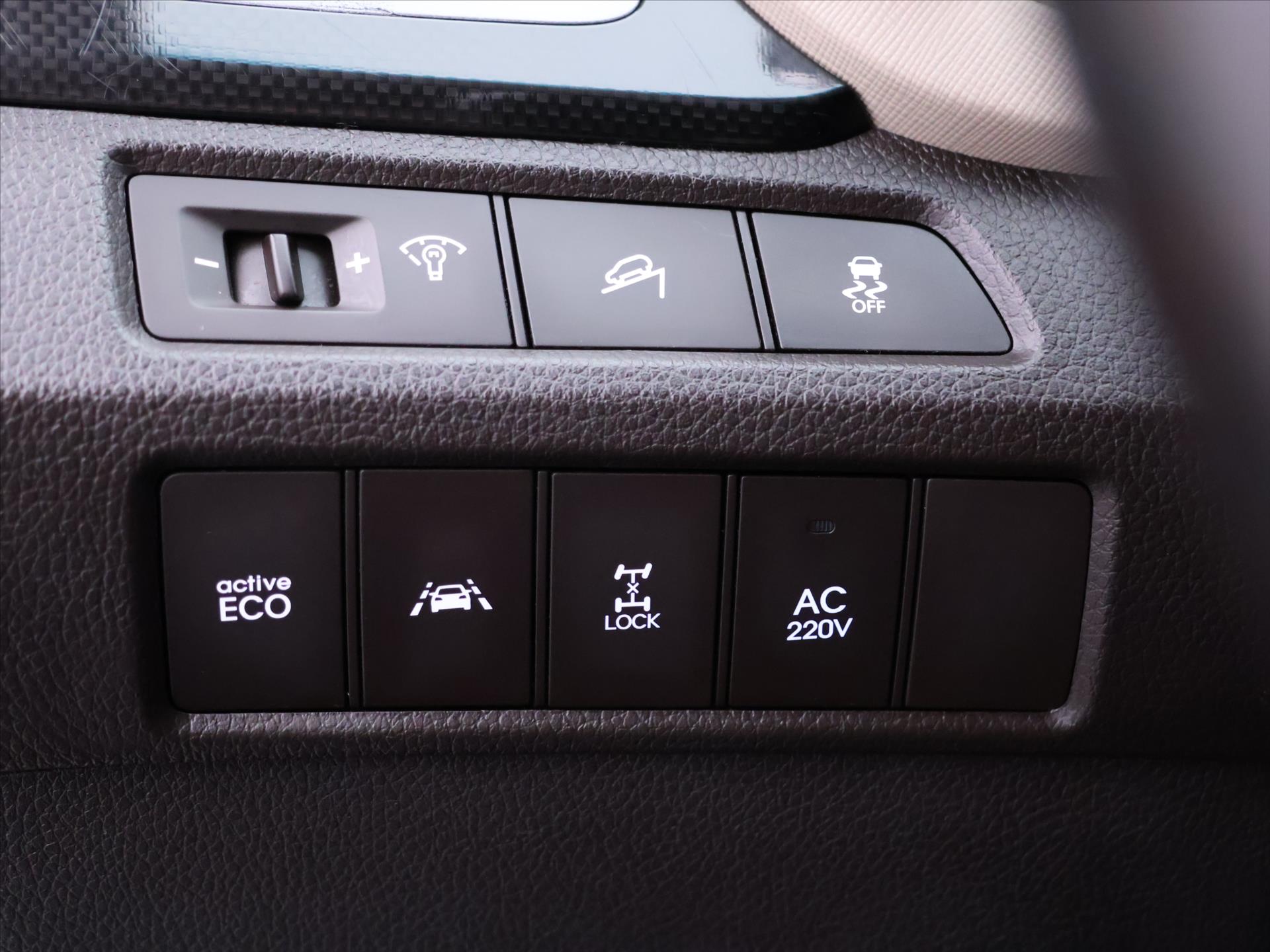 Hyundai Grand Santa Fe