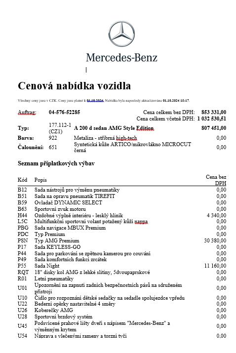 Mercedes-Benz Třídy A