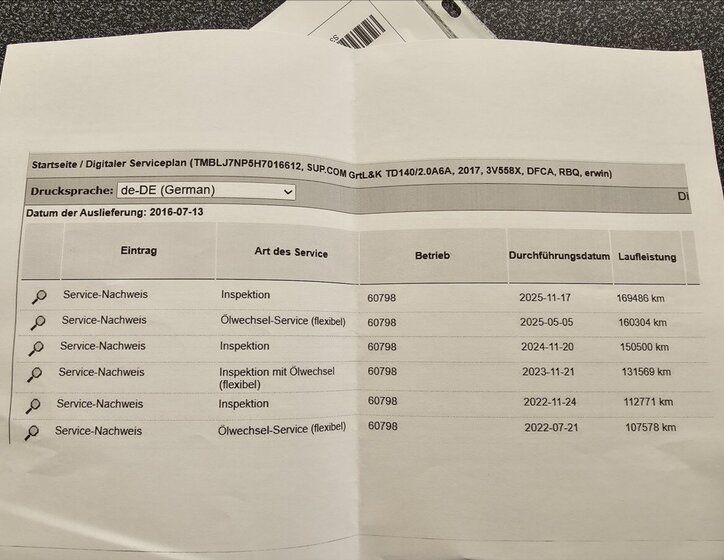 Škoda Superb Kombi 2,0 l 140 kw