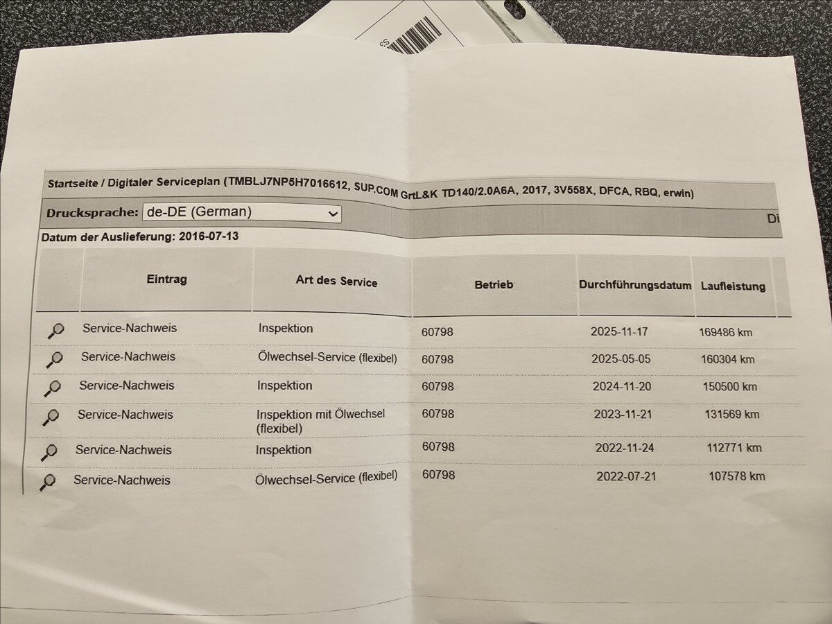 Škoda Superb Kombi 2,0 l 140 kw