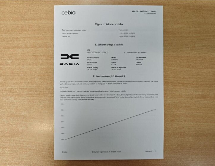 Dacia Sandero Hatchback 999,0 67 kw