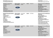 Ford Galaxy MPV 2,5 l 140 kw