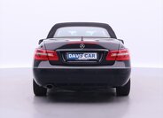 Mercedes-Benz Třídy E Kabriolet 2,1 l 125 kw