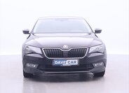 Škoda Superb Sedan 2,0 l 110 kw