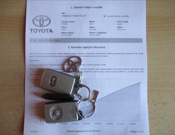 Toyota RAV4 SUV 2,2 l 100 kw