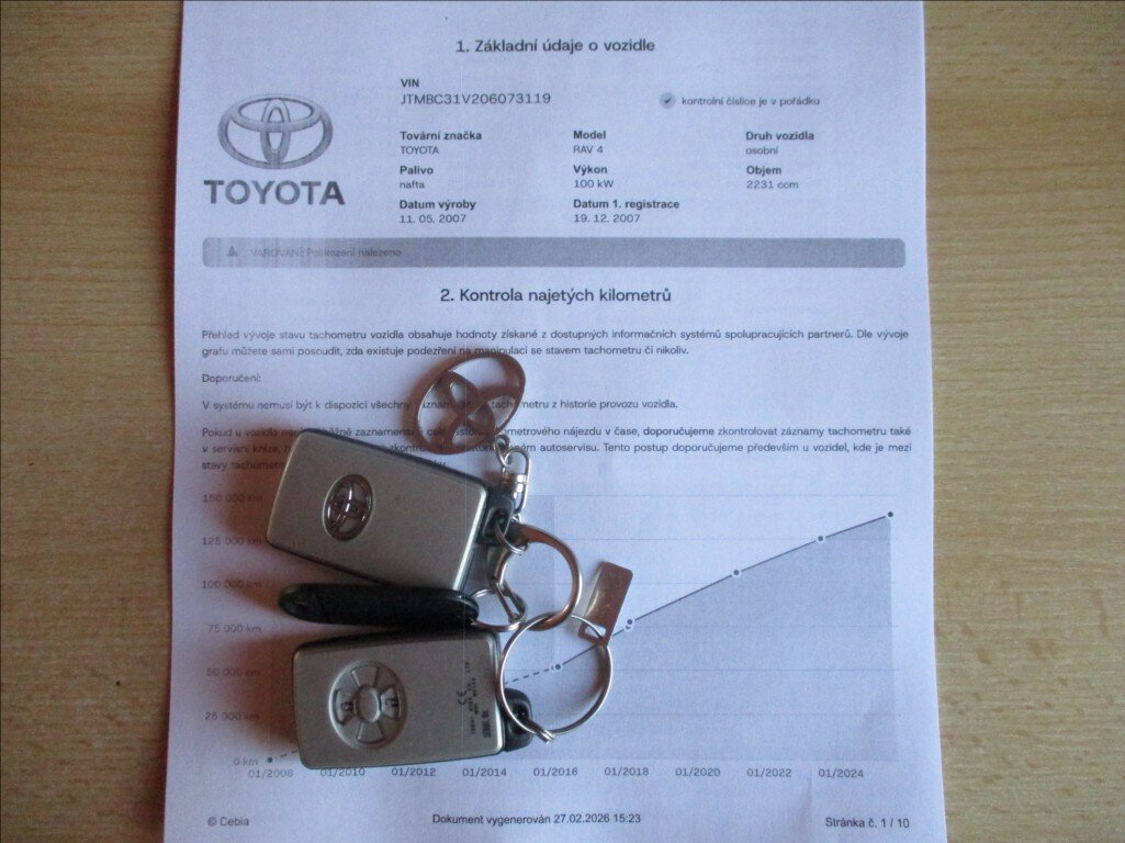 Toyota RAV4 SUV 2,2 l 100 kw